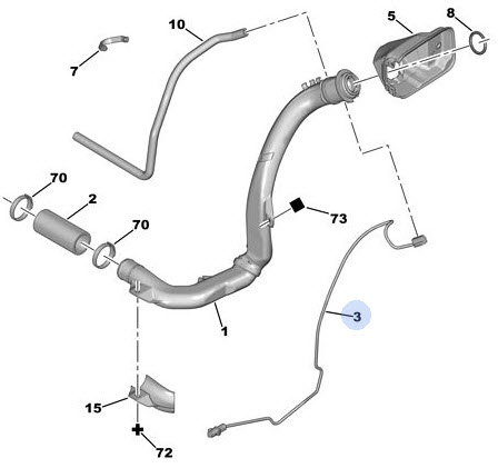 Sensor, Harnstoffvorrat 1503S1