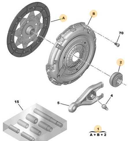 Kit d'embrayage 1619230280