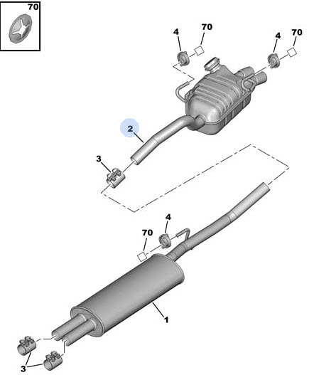 Fitting kit, exhaust system 1730P7
