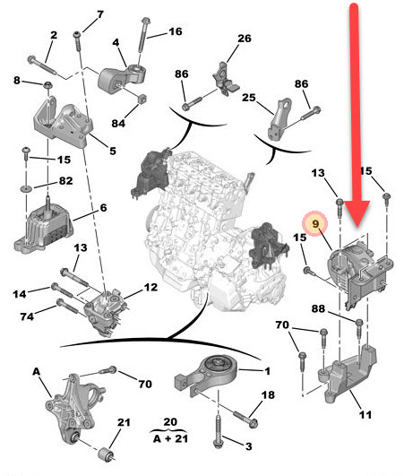 Suspension, gearbox 182738