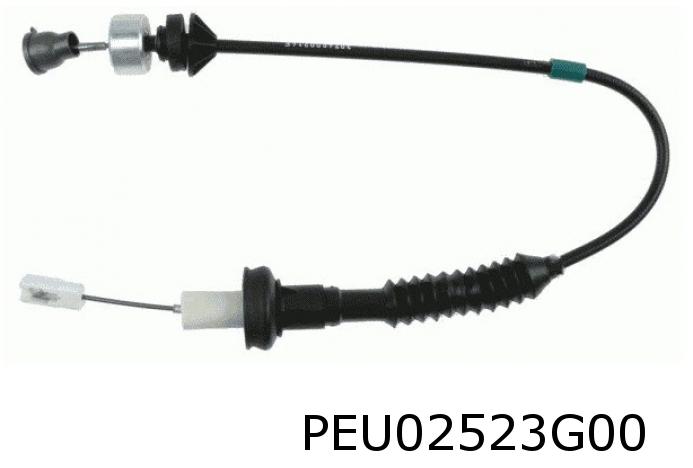 Clutch cable 2150Y6