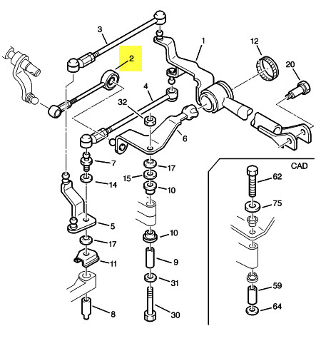 Shift rod 245252