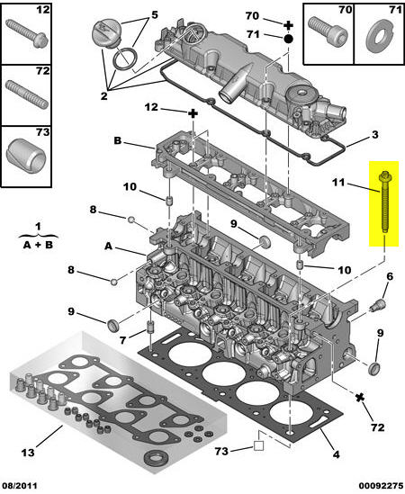 Zylinderkopfschrauben-Satz 1445927