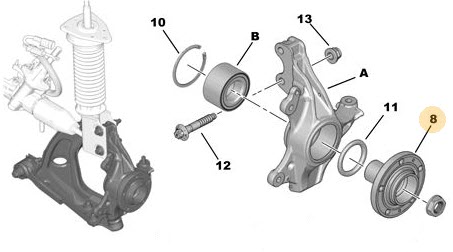 Wheel hub 9670367680